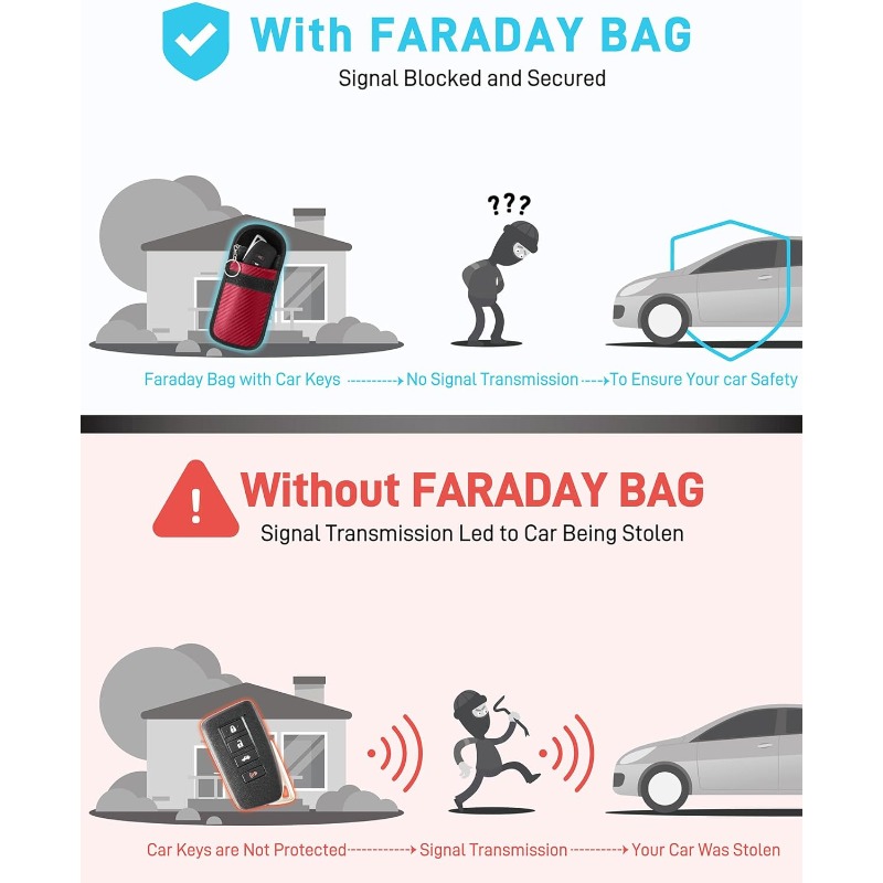 2 adet araba anahtarı sinyal e - Car Key Signal Blocker incelemesi ve fiyatı