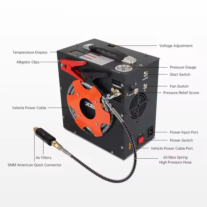 12V/110V/220V Paslanmaz Çelik  - Car Portable Tire Inflator incelemesi ve fiyatı
