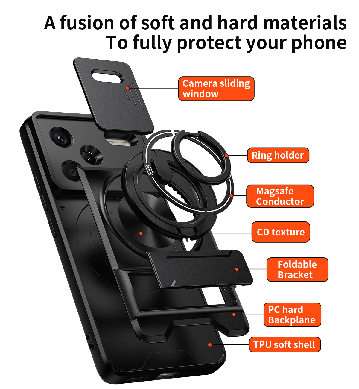 Xiaomi Redmi Note 14 13 12 Pro - Car Accessories Phone Holder incelemesi ve fiyatı